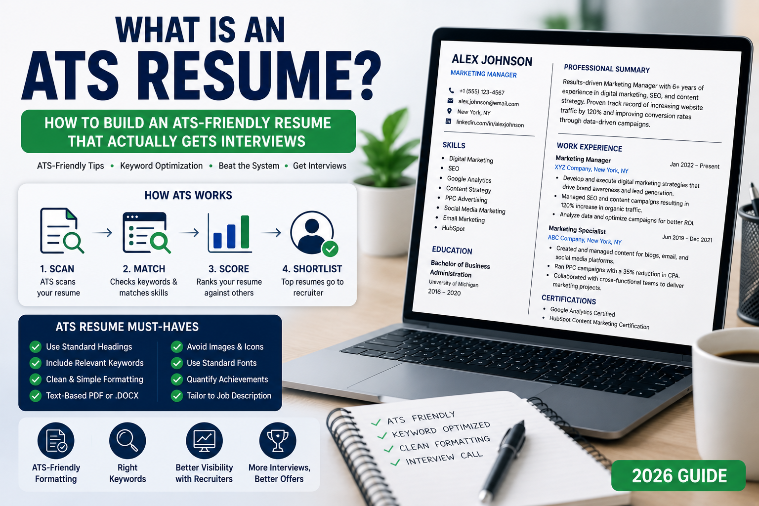 Resume Format for Freshers in 2026: Complete Guide with Free Templates